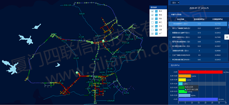 6实时水力模型模块_副本.png