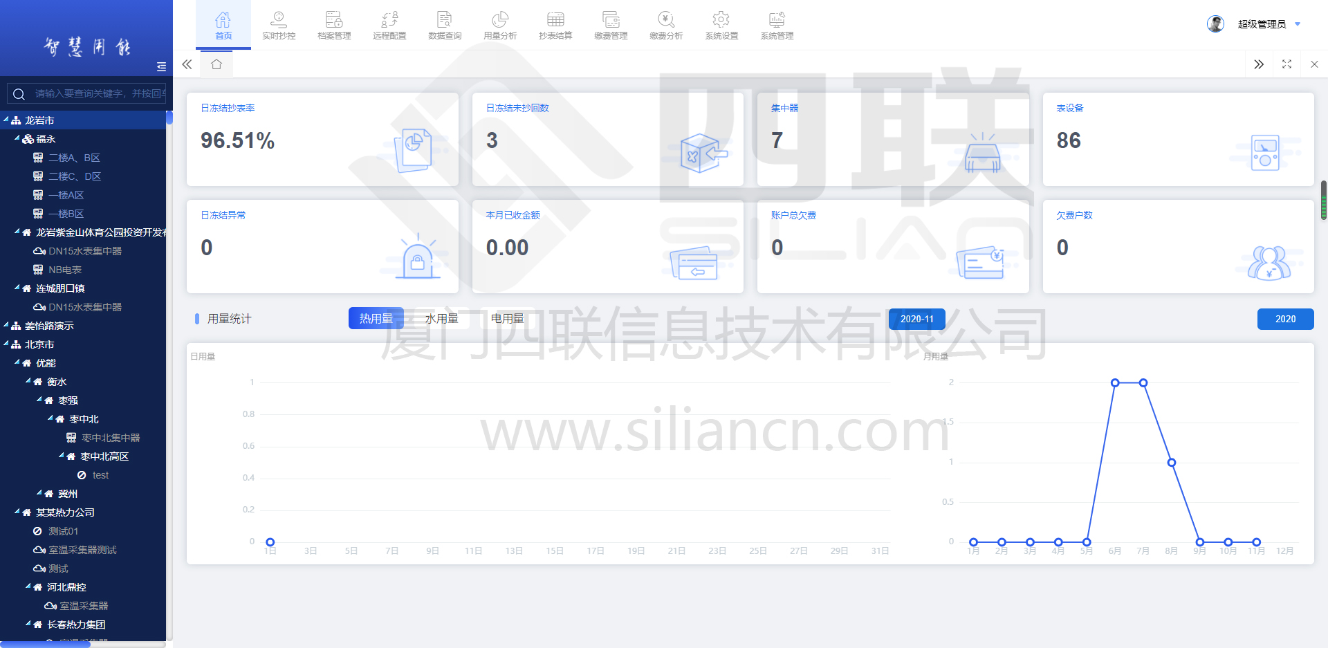 四表合一智慧用能采集与计费系统